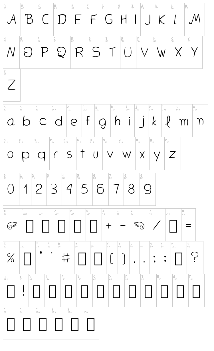 Bella K. Don't Blink font map